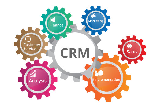 7.-The-Benefits-of-a-CRM-System2